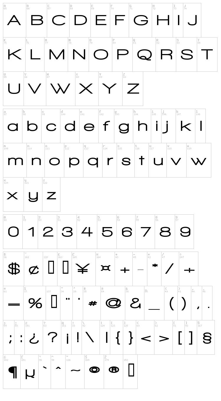 Walkway font map